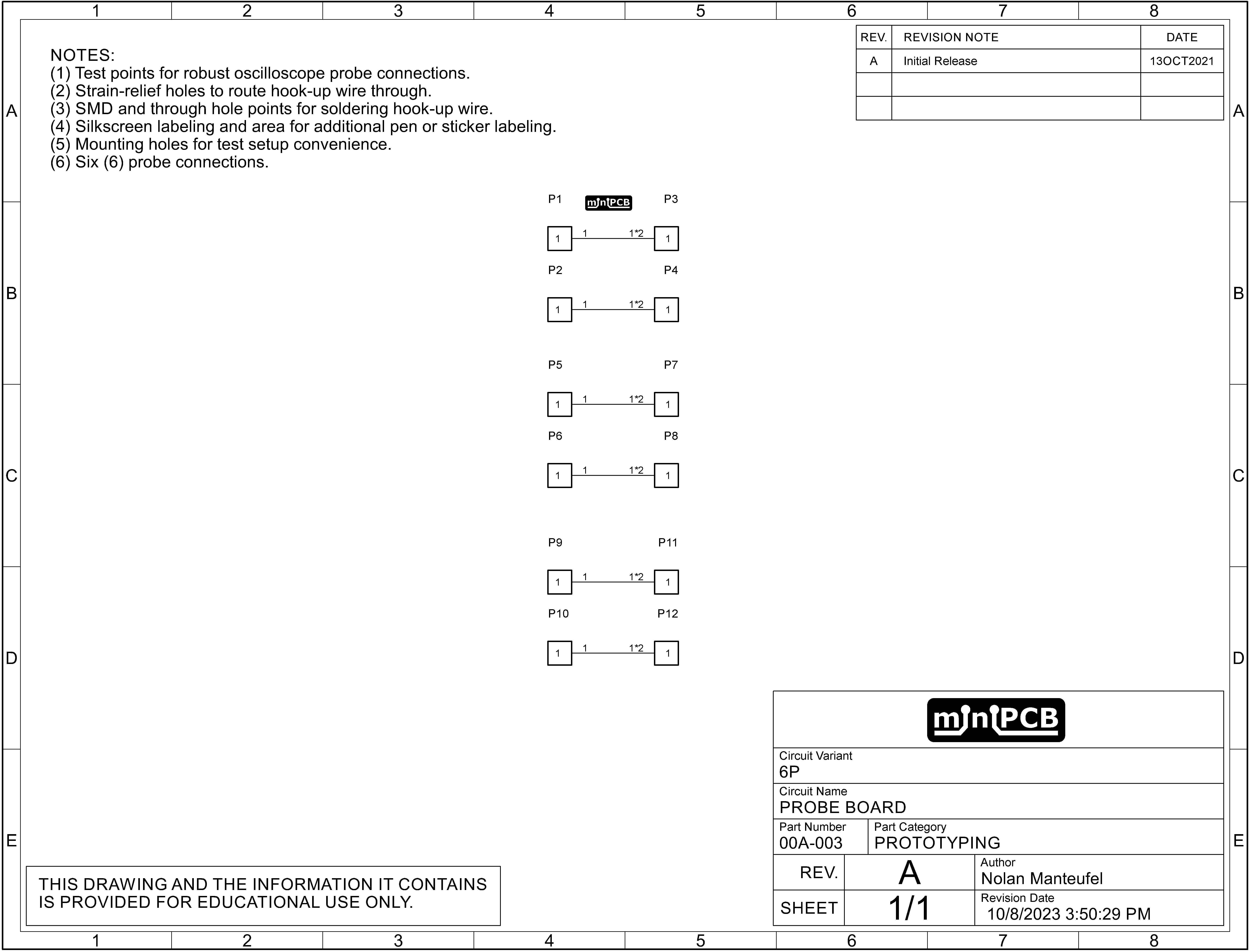 Schematic