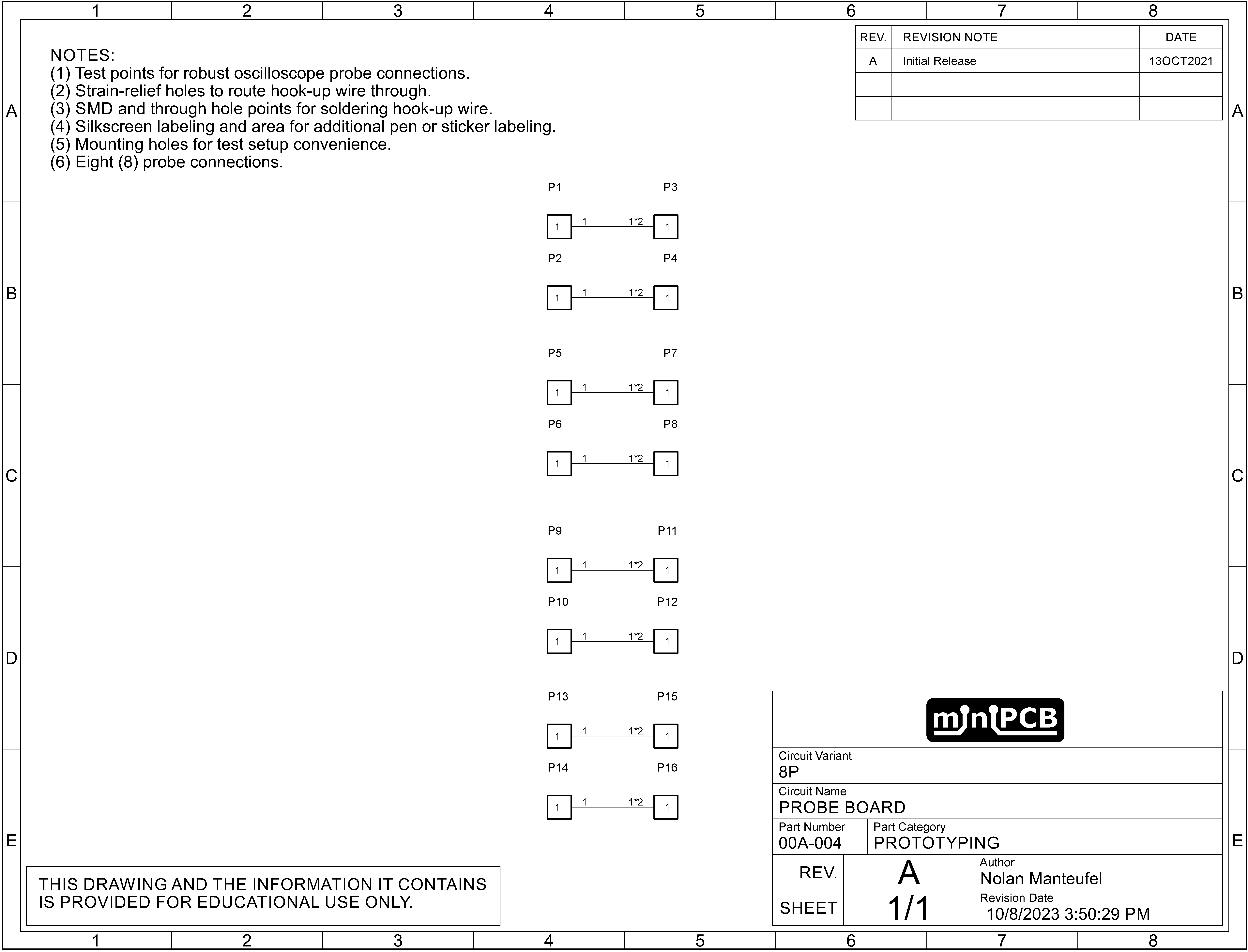 Schematic