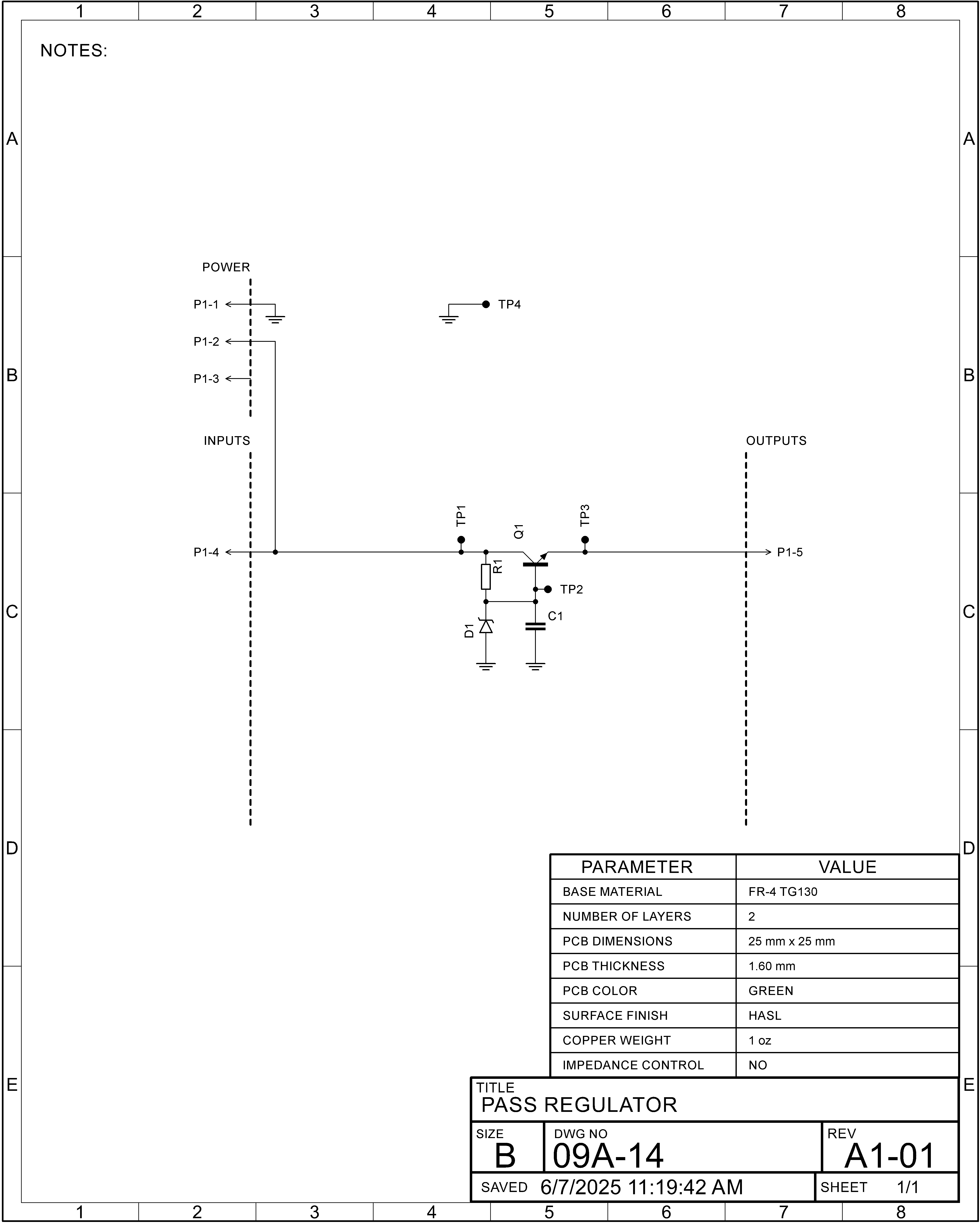 Schematic