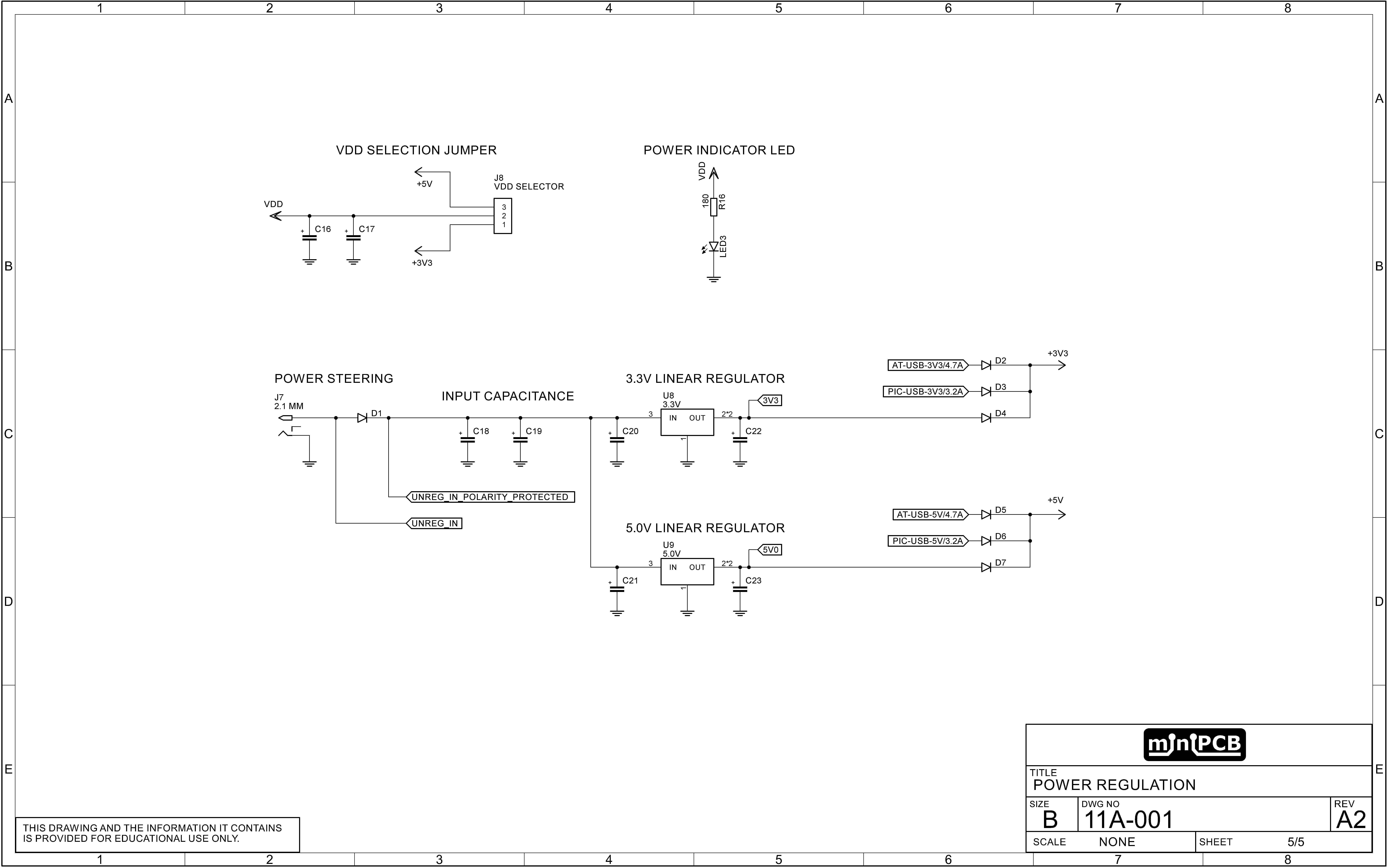 Schematic